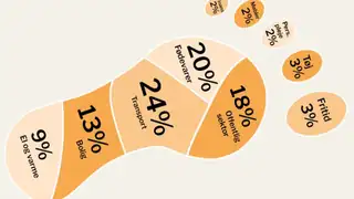 Become a Climate Champion!
