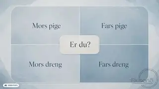 Er du kæreste med din mor eller far?