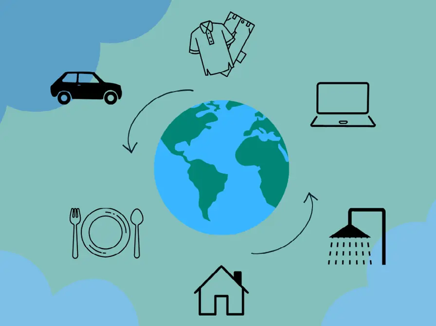 Everyday Climate Summit in Holstebro · Holstebro Bibliotek, Holstebro