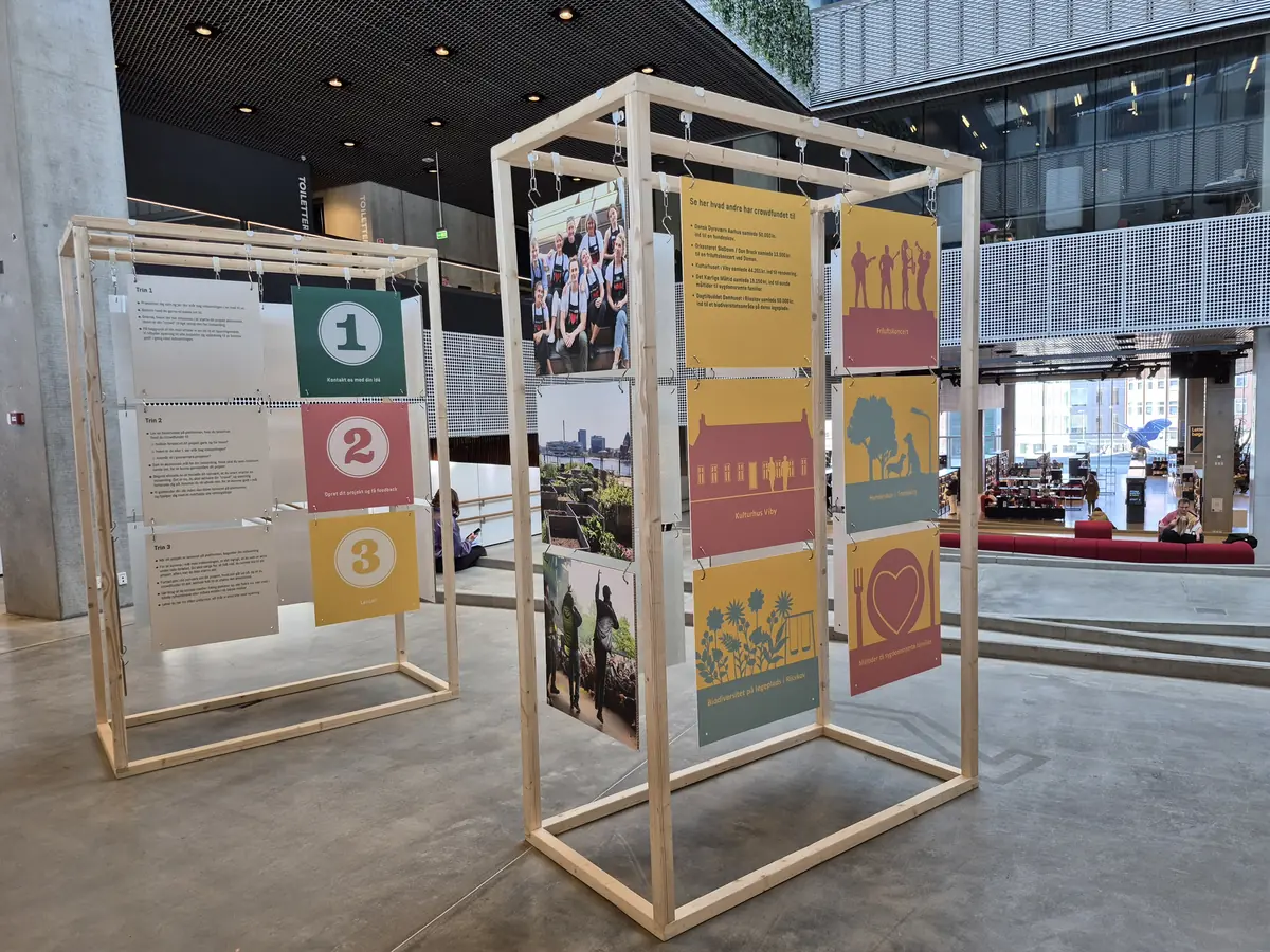 Crowdfunding · Hovedbiblioteket, Aarhus
