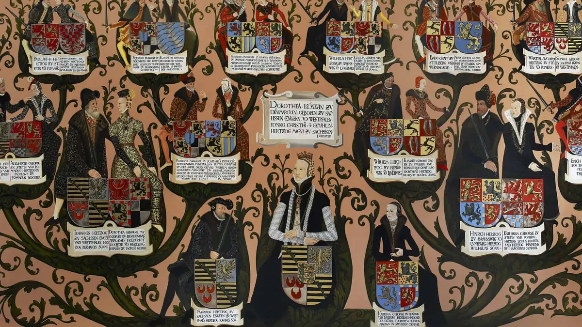 Dorothea - Pious Queen, Domineering Mother and Local Ruler · Sønderborg Slot, Sønderborg