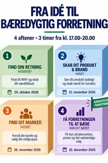 From Idea to Sustainable Business
