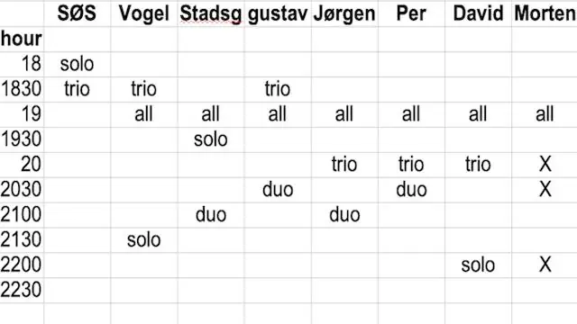 STEP & AMBIENT · Musik, Teater og Kunstforeningen Baghold, Copenhagen