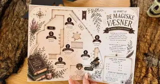KreaKafé: Magische Eier